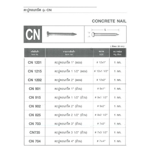 SKI - สกี จำหน่ายสินค้าหลากหลาย และคุณภาพดี | FASTENIC #CN-902 ตะปูคอนกรีต 2นิ้ว (อ้วน) #9x2นิ้ว (1kg/กล่อง) (20kg/ลัง)